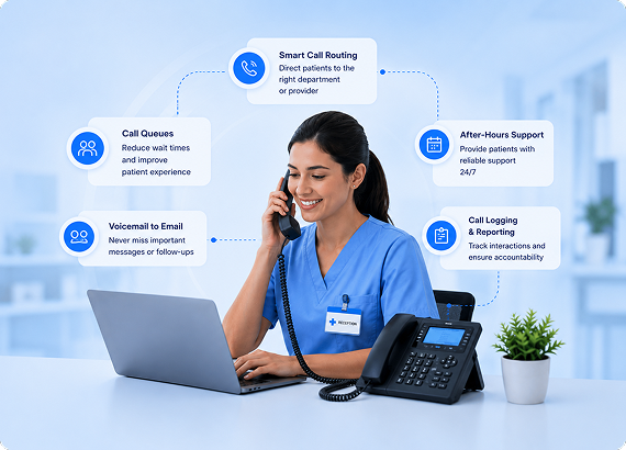 Healthcare & Medical Phone Systems Designed around real healthcare workflows