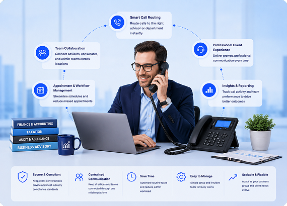 Finance & Professional Services Phone Systems Designed Around Real Professional Service Workflows