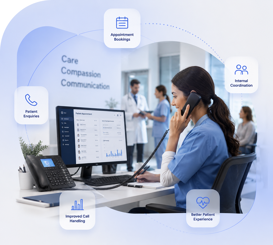 Healthcare & Medical Phone Systems for Australian Providers