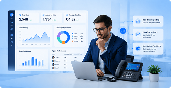 Finance & Professional Services Phone Systems Improve operational visibility