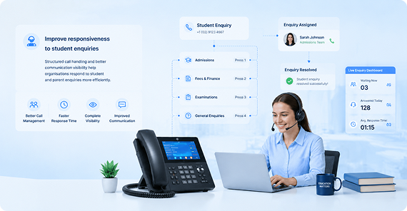 Education & Training Phone Systems Improve responsiveness to student enquiries