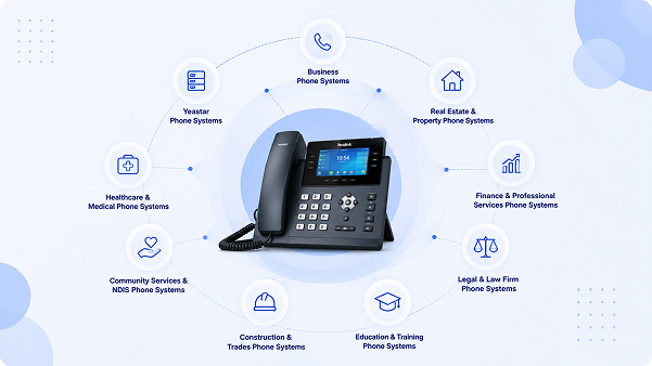 Related Business Phone System Solutions