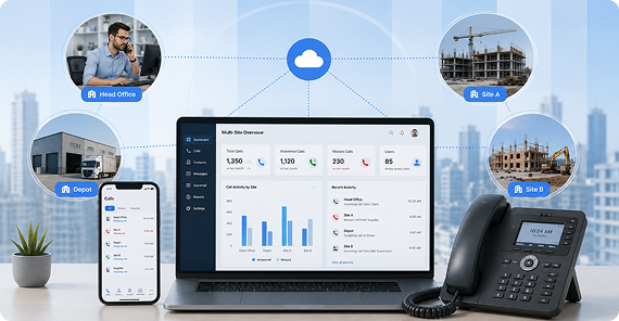 Support multi-site operations