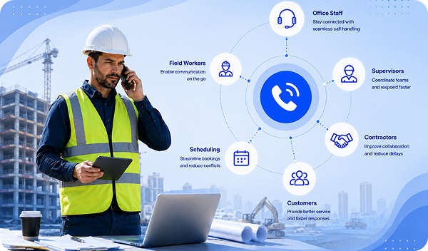Why Communication Matters in Construction & Trades